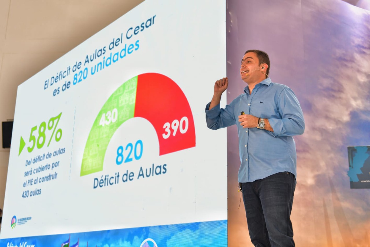 Gobierno Lo Hacemos Mejor rindió cuentas: obras y bienestar social, la apuesta del Cesar para cerrar la brecha de la pobreza